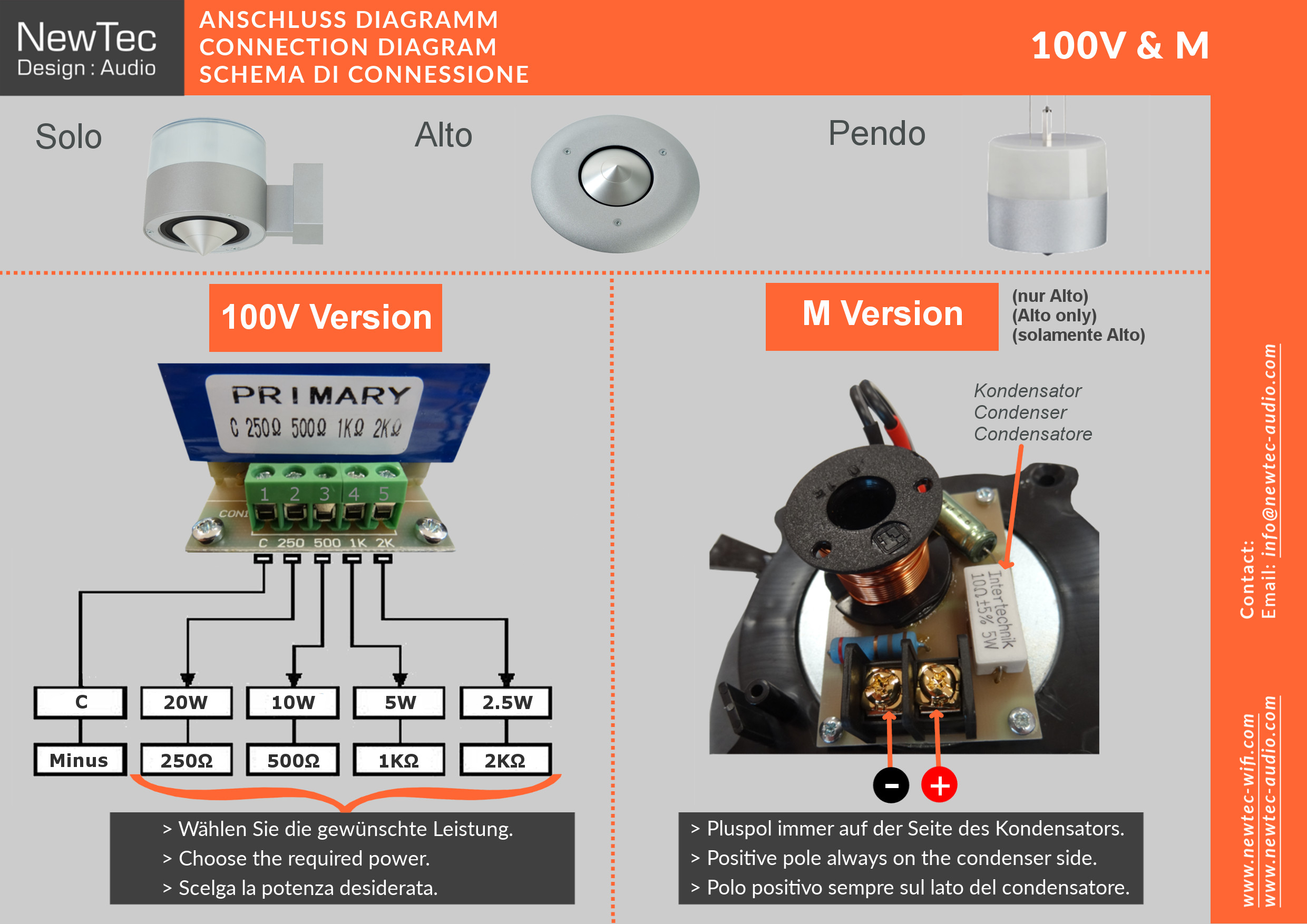 Product Info - Connection Diagram