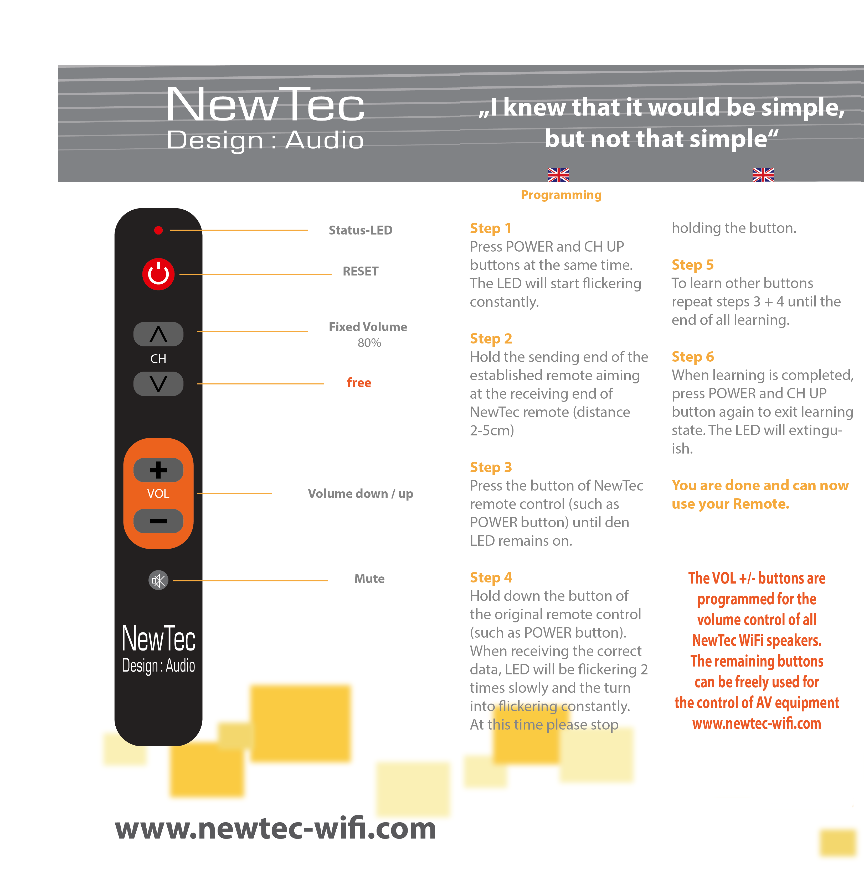 Easy regulation of the WiFi speakers with remote control